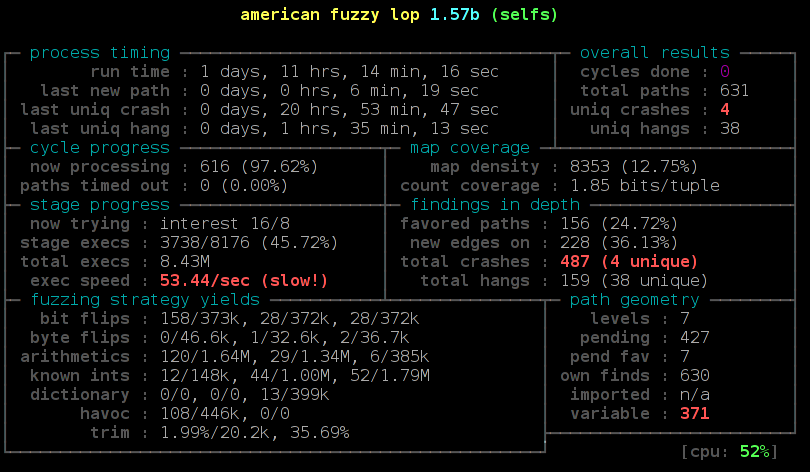 american fuzzy lop screenshot